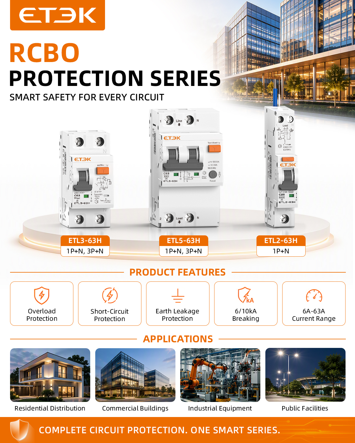 Top RCBO Brands Compared for Reliable Circuit Protection
