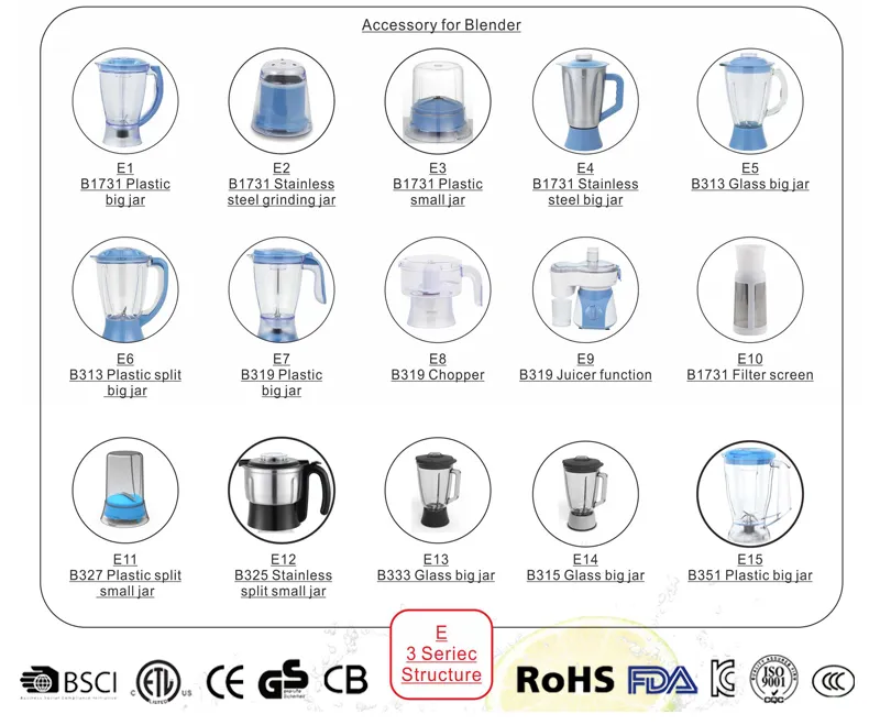 Consumer Electronics Mutil Function PC Juice Blender and Electric Chopper with 1.5L Plastic Big Jar