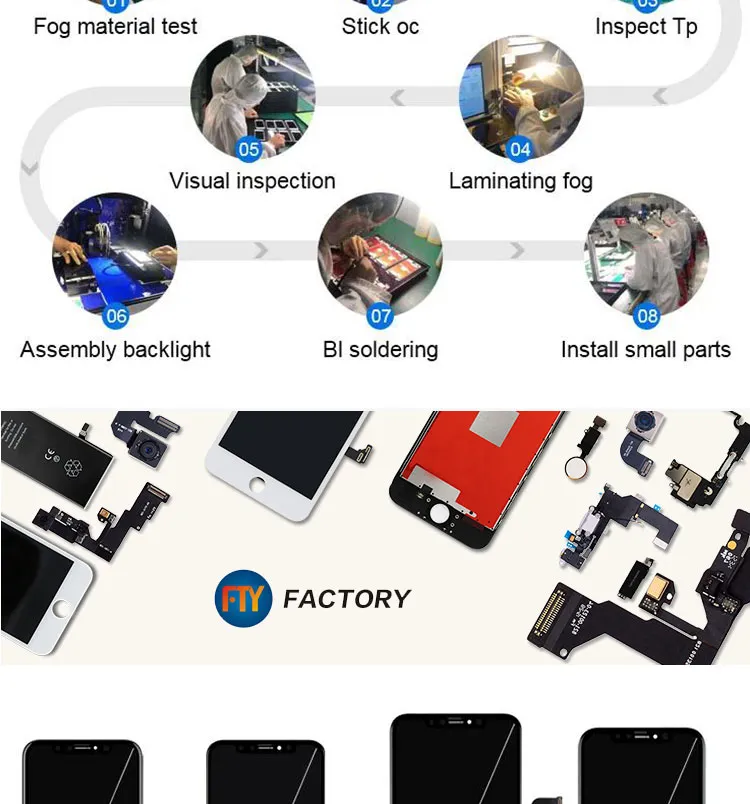 Custom Premium OLED Incell Quality Mobile Phone Pantalla Display for iPhone Xs Mas LCD Display Screen Module with Parts