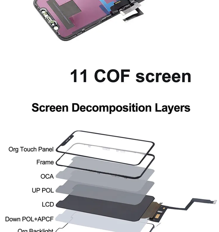 Fty OEM Waterproof Mobile Spare Parts Touch Screen Module Combo TFT LCD Display Phone for iPhone 11g