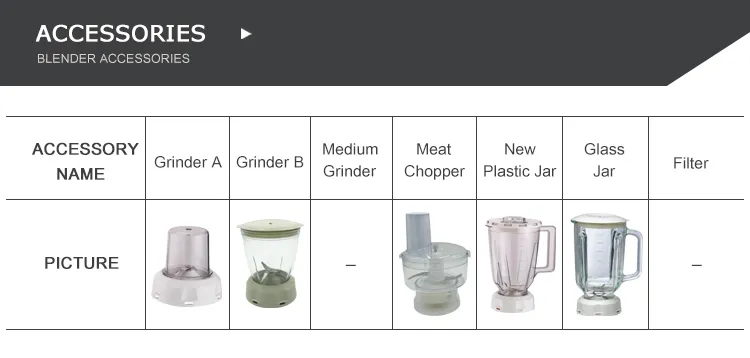 Powerful Orange and Fruit 5 in 1 Multi-Functional Juicer Machine Meat Mincer Slicer Electric Blender