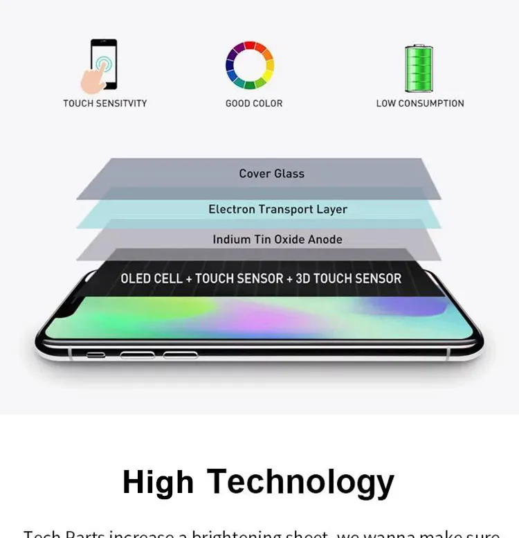 TFT LCD 3D Touch Digitizer Assembly No Dead Pixel Screen Replacement Display LCD for iPhone Xr