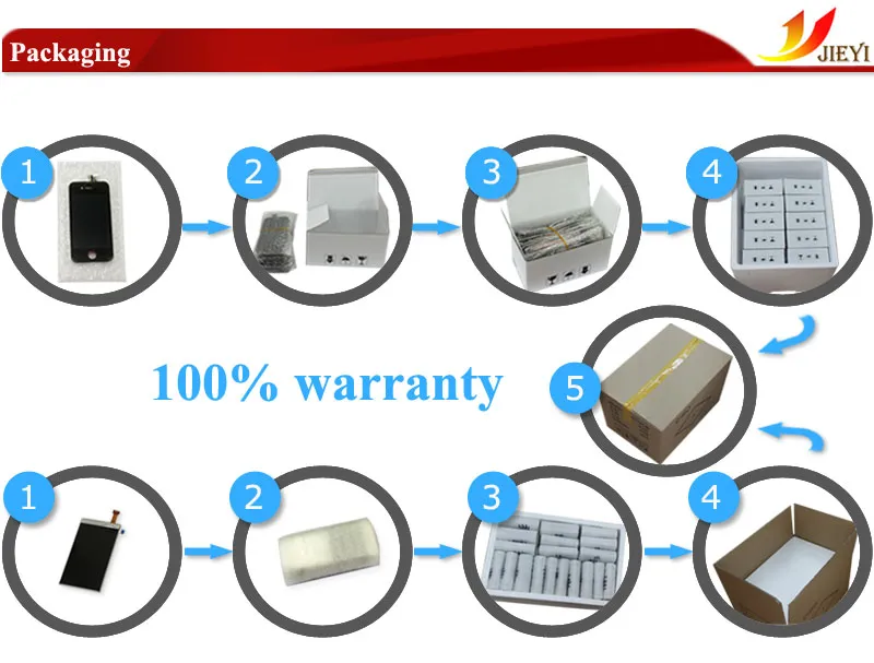 Wholesale Price Good Quality for iPhone 11 LCD Screen